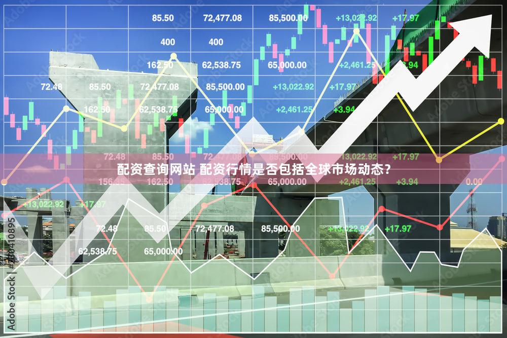 配资查询网站 配资行情是否包括全球市场动态？