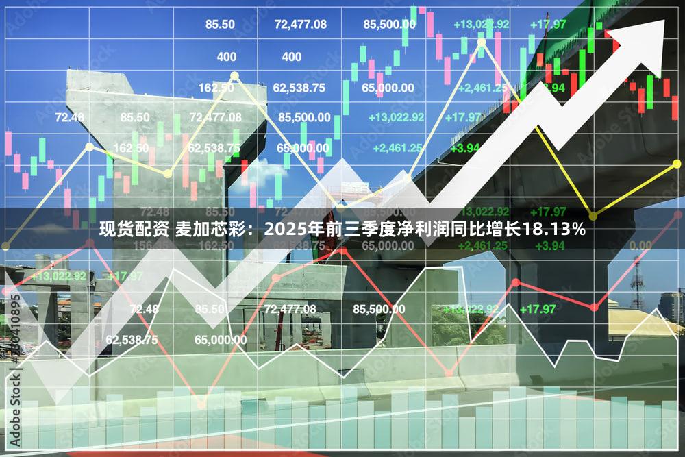 现货配资 麦加芯彩：2025年前三季度净利润同比增长18.13%
