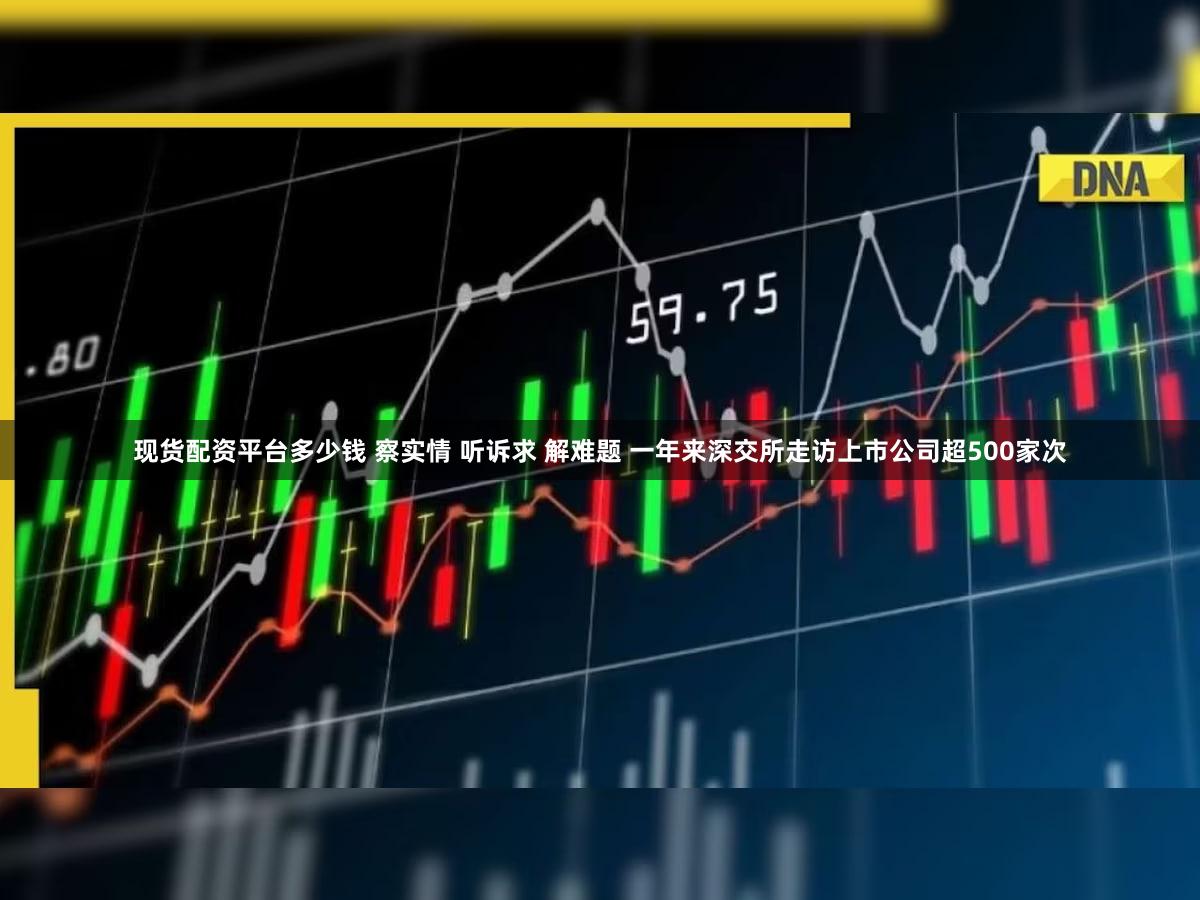 现货配资平台多少钱 察实情 听诉求 解难题 一年来深交所走访上市公司超500家次